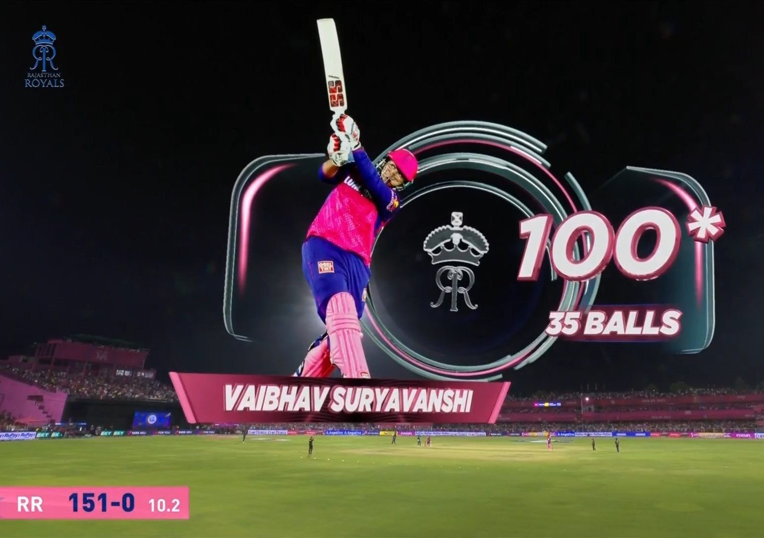 Rajasthan Royals Crush Gujarat Titans by...